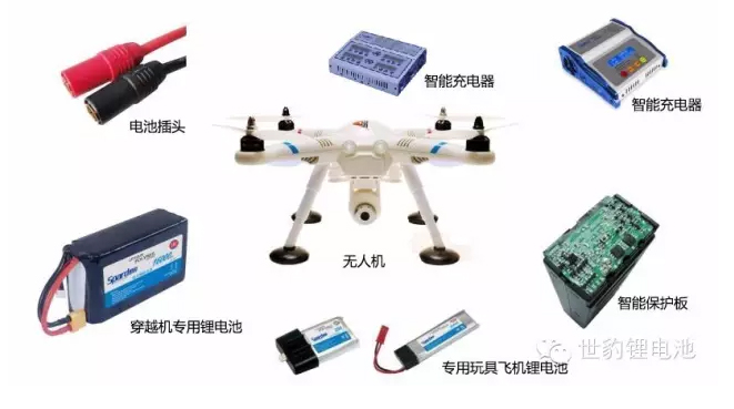 航拍無人機黄瓜影院免费看入口整體解決方案