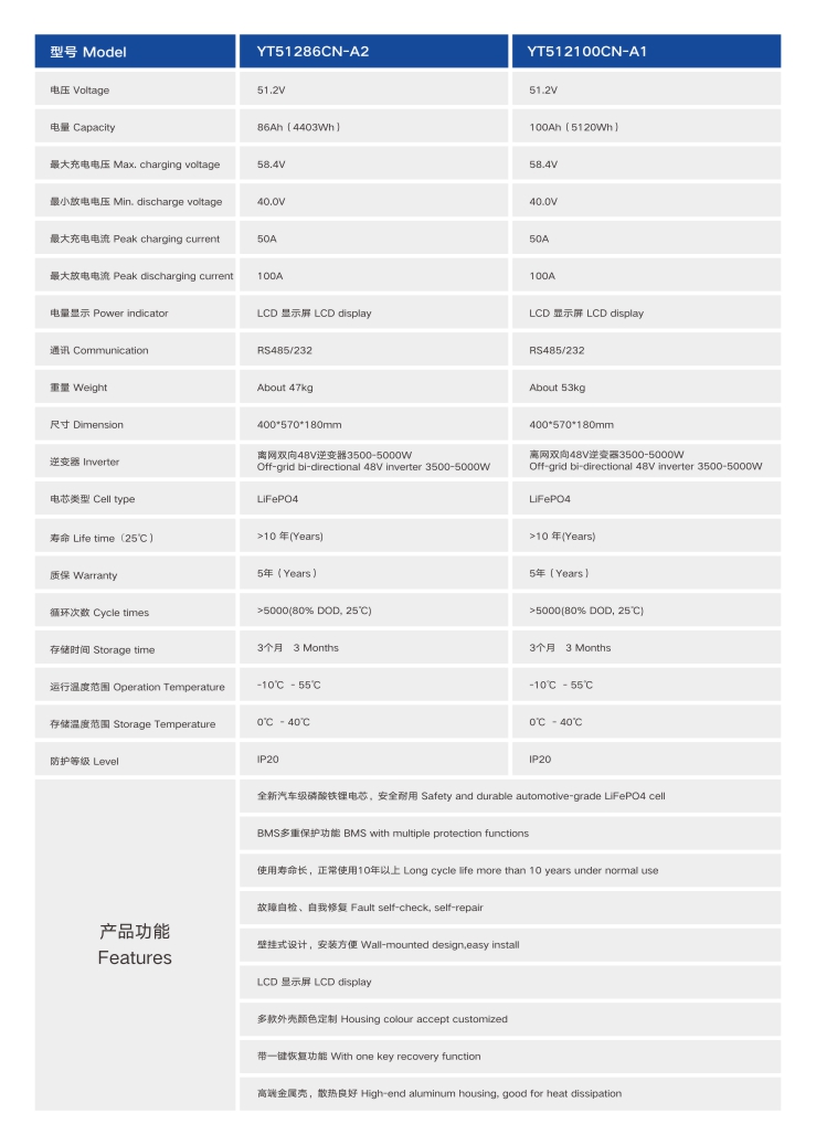 黄瓜视频破解版家庭儲能壁掛式黄瓜影院免费看入口參數